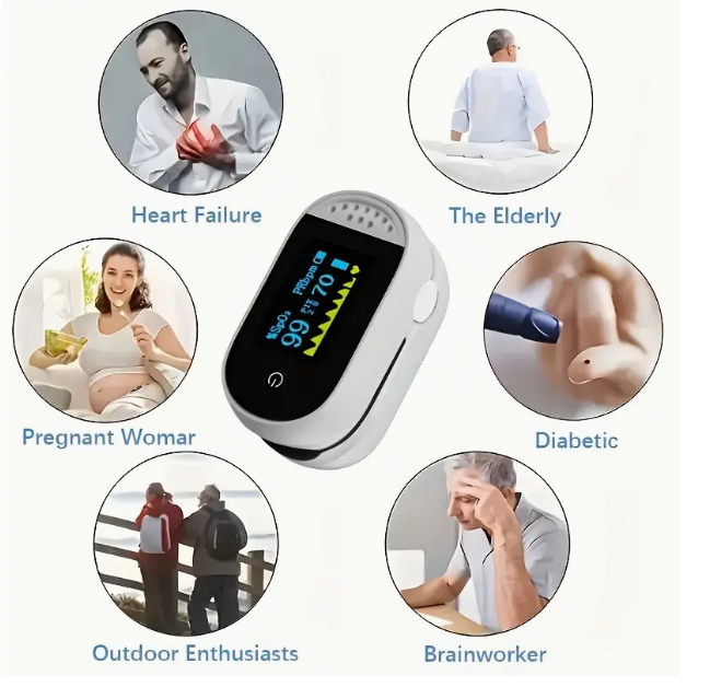 Fingertip Pulse Oximeter