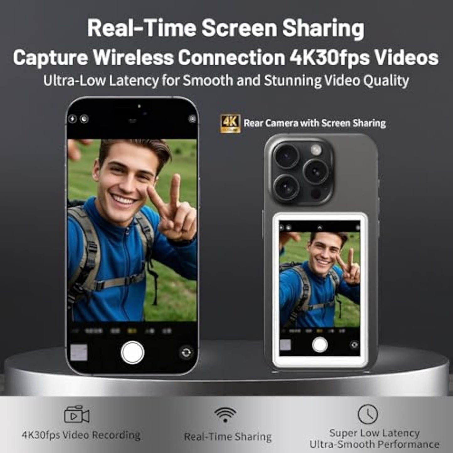 Magnetic Rear Camera Selfie Display