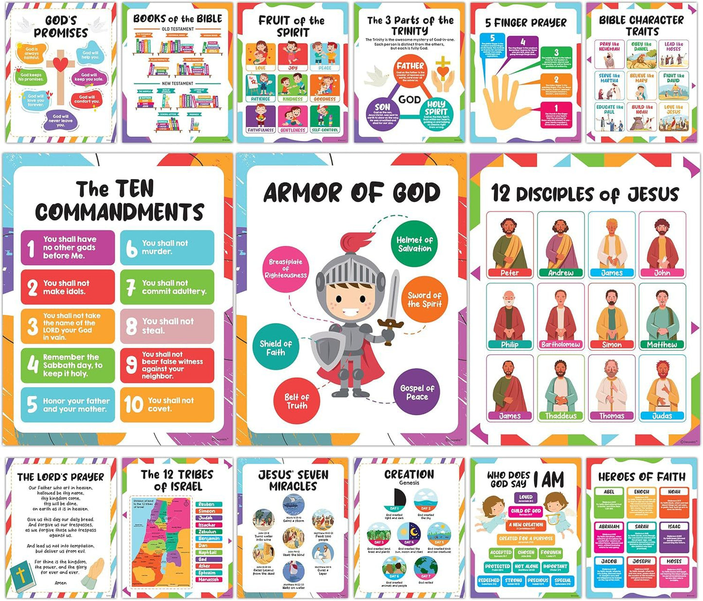 Kids' Bible Poster