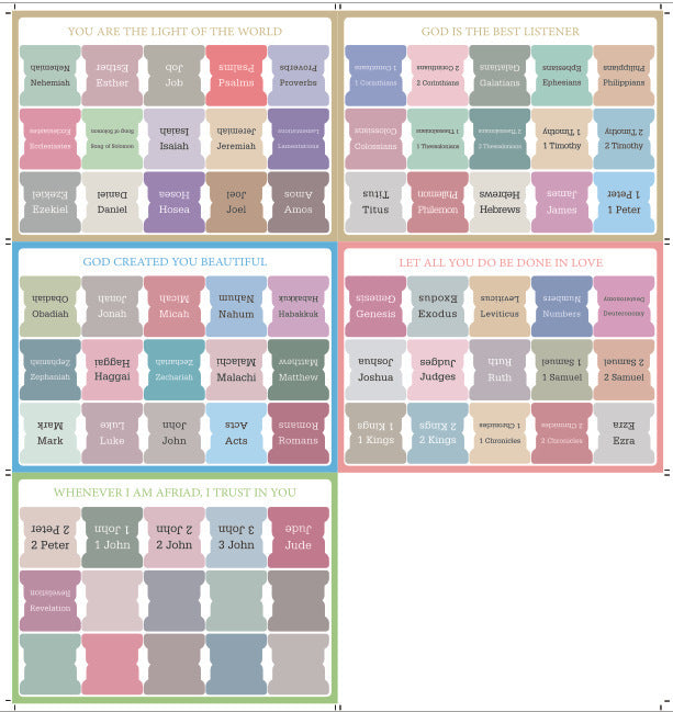 Prayer-Themed Bible Tabs | Set of 8 Sheets