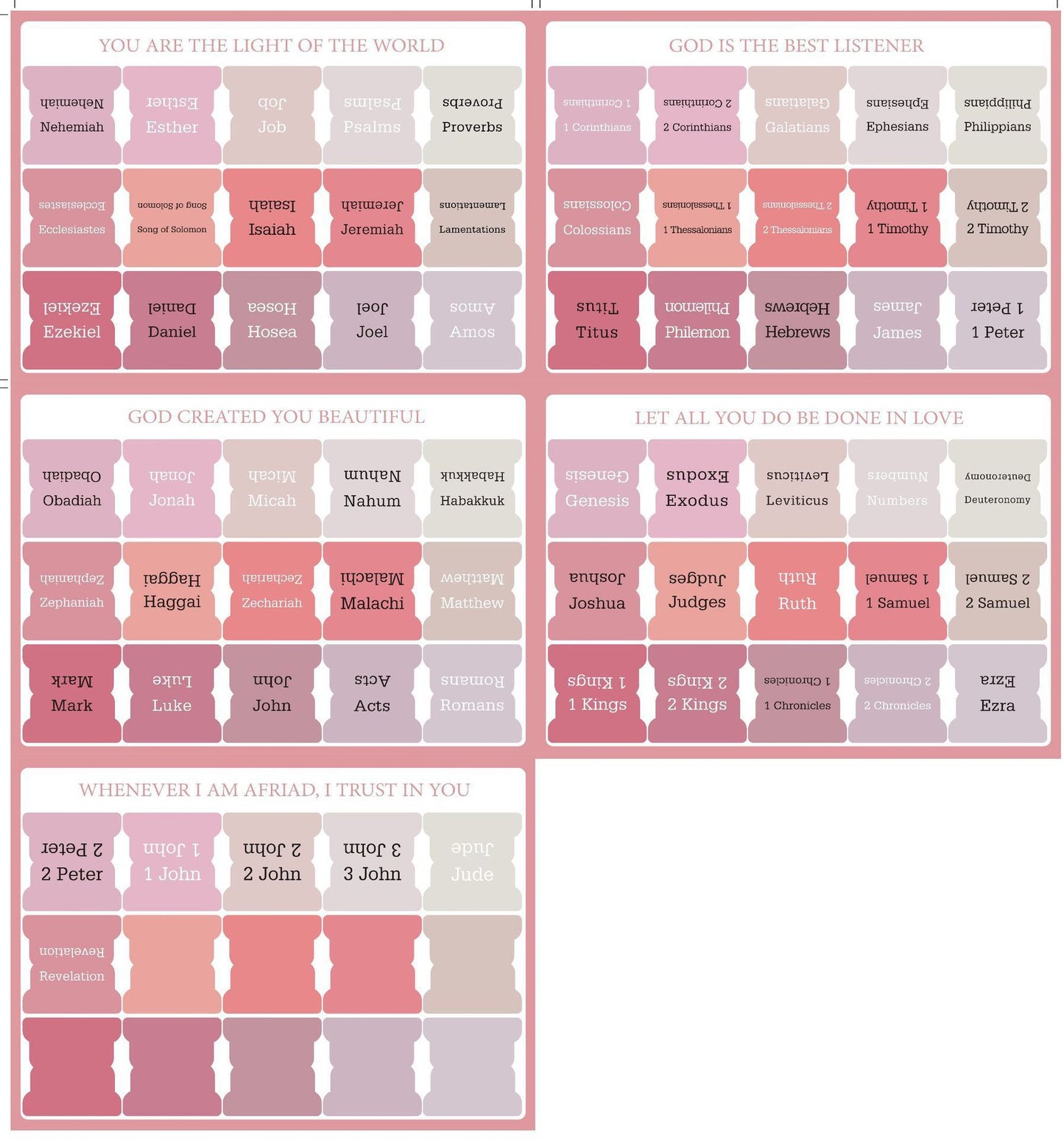 Prayer-Themed Bible Tabs | Set of 8 Sheets