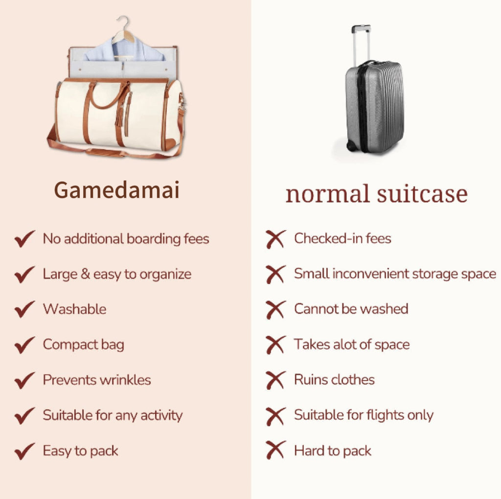 Foldable Travel Duffel Bag, Sports Tote Gym Bag, Shoulder Weekender Overnight Bag