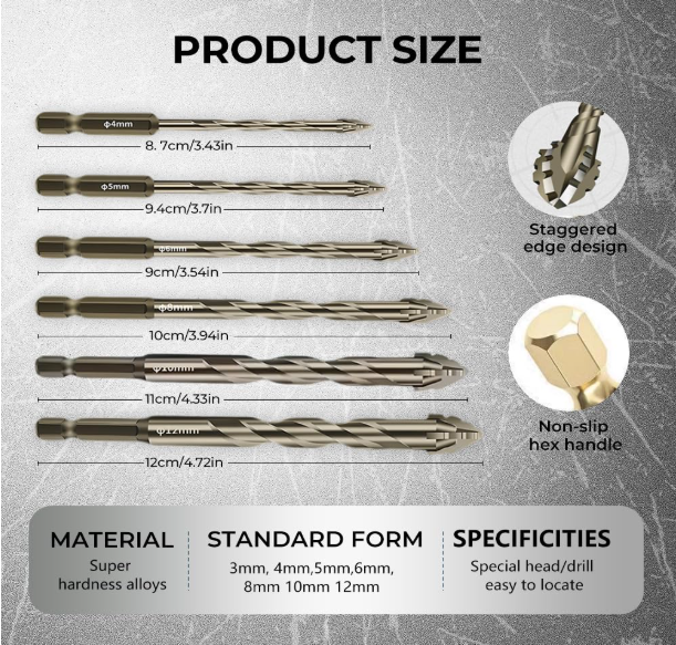 New Quad Edge Sawtooth Drill Bit