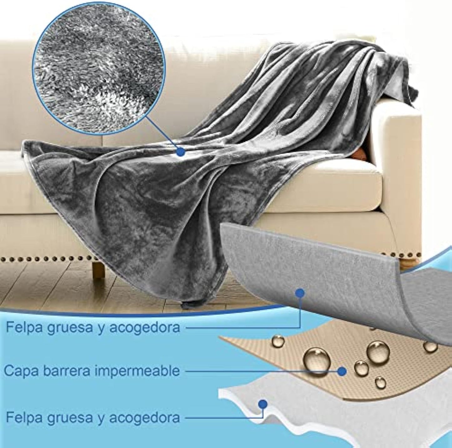 Waterproof Blanket