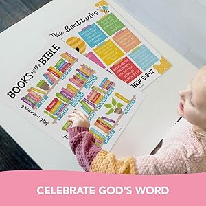 Kids' Bible Poster