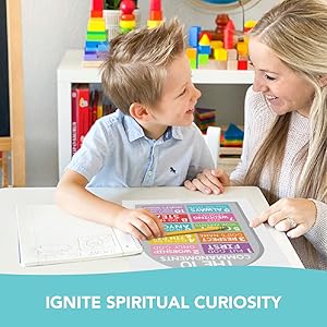 Kids' Bible Poster