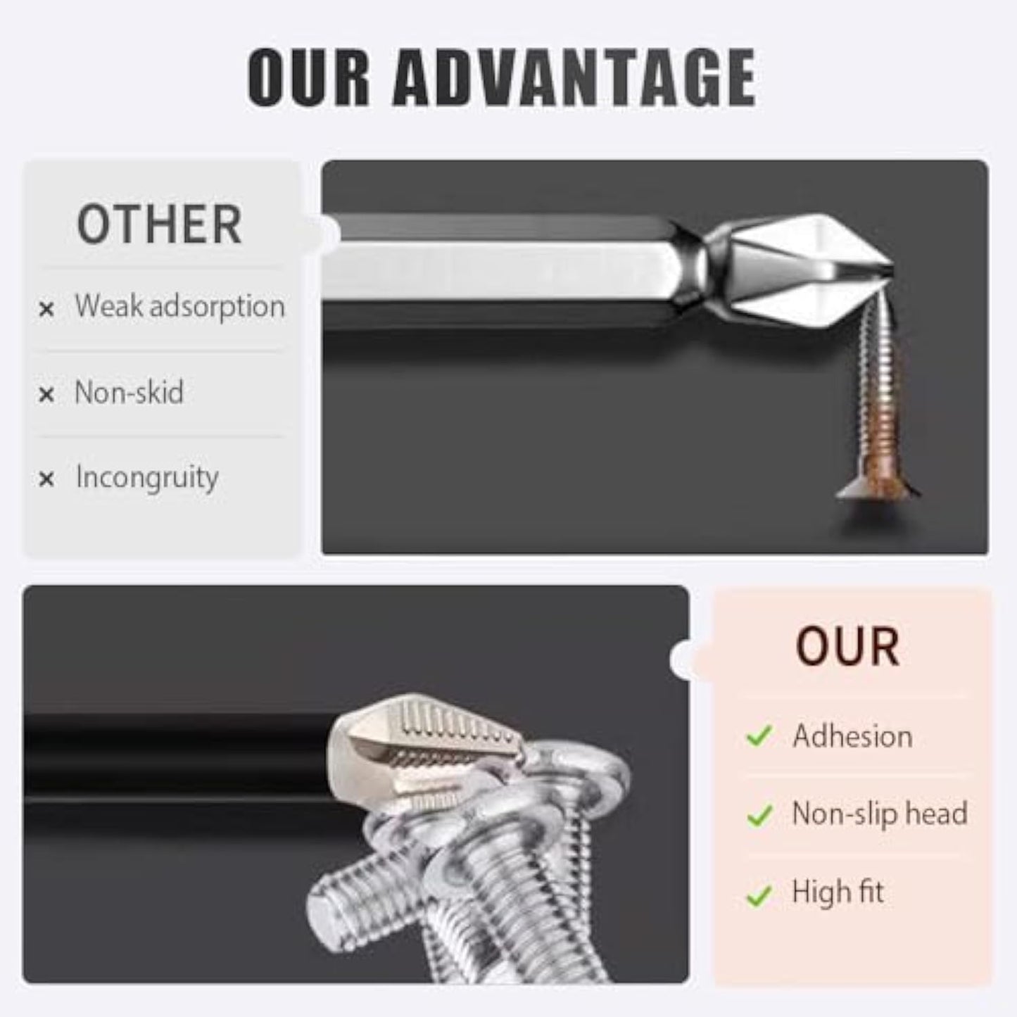 High-Magnetic Screwdriver Drill Bit Set